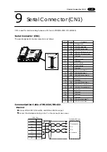 Preview for 36 page of Fuji Electric UG220H Series User Manual