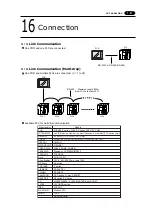 Preview for 46 page of Fuji Electric UG220H Series User Manual