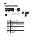 Preview for 49 page of Fuji Electric UG220H Series User Manual