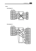 Preview for 90 page of Fuji Electric UG220H Series User Manual