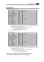 Preview for 98 page of Fuji Electric UG220H Series User Manual