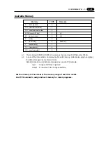 Preview for 102 page of Fuji Electric UG220H Series User Manual