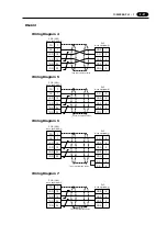 Preview for 110 page of Fuji Electric UG220H Series User Manual