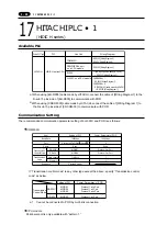 Preview for 117 page of Fuji Electric UG220H Series User Manual