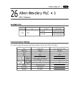 Preview for 144 page of Fuji Electric UG220H Series User Manual