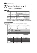 Preview for 149 page of Fuji Electric UG220H Series User Manual