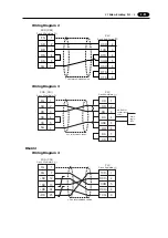 Preview for 152 page of Fuji Electric UG220H Series User Manual