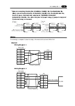 Preview for 162 page of Fuji Electric UG220H Series User Manual