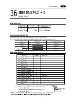 Preview for 168 page of Fuji Electric UG220H Series User Manual