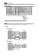 Preview for 171 page of Fuji Electric UG220H Series User Manual