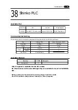 Preview for 172 page of Fuji Electric UG220H Series User Manual