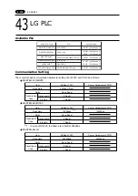 Preview for 183 page of Fuji Electric UG220H Series User Manual