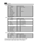 Preview for 185 page of Fuji Electric UG220H Series User Manual