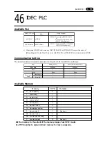 Preview for 192 page of Fuji Electric UG220H Series User Manual