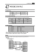 Preview for 194 page of Fuji Electric UG220H Series User Manual