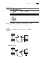 Preview for 204 page of Fuji Electric UG220H Series User Manual