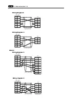 Preview for 205 page of Fuji Electric UG220H Series User Manual