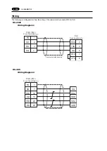 Preview for 207 page of Fuji Electric UG220H Series User Manual