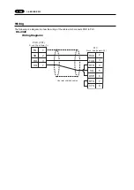 Preview for 211 page of Fuji Electric UG220H Series User Manual