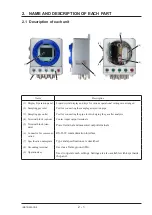 Предварительный просмотр 9 страницы Fuji Electric ZaFe Instruction Manual