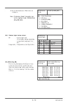 Предварительный просмотр 45 страницы Fuji Electric ZaFe Instruction Manual