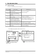 Предварительный просмотр 56 страницы Fuji Electric ZaFe Instruction Manual