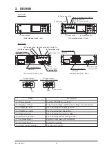 Предварительный просмотр 14 страницы Fuji Electric ZAJ-6 Instruction Manual