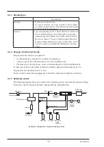 Предварительный просмотр 21 страницы Fuji Electric ZAJ-6 Instruction Manual