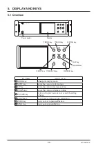 Предварительный просмотр 31 страницы Fuji Electric ZAJ-6 Instruction Manual