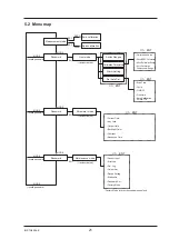 Предварительный просмотр 32 страницы Fuji Electric ZAJ-6 Instruction Manual