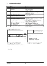 Предварительный просмотр 60 страницы Fuji Electric ZAJ-6 Instruction Manual