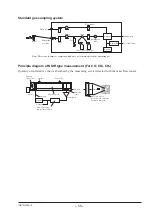 Preview for 66 page of Fuji Electric ZFG Instruction Manual