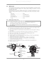 Предварительный просмотр 22 страницы Fuji Electric ZFK8 Series Instruction Manual