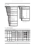 Предварительный просмотр 30 страницы Fuji Electric ZFK8 Series Instruction Manual