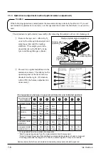 Предварительный просмотр 72 страницы Fuji Electric ZKJ-2 Instruction Manual