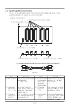 Предварительный просмотр 13 страницы Fuji Electric ZKJ Series Instruction Manual