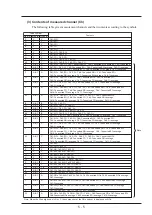 Предварительный просмотр 39 страницы Fuji Electric ZKJ Series Instruction Manual