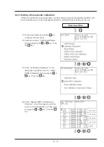 Предварительный просмотр 45 страницы Fuji Electric ZKJ Series Instruction Manual