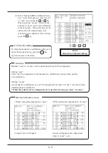 Предварительный просмотр 46 страницы Fuji Electric ZKJ Series Instruction Manual