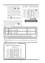 Предварительный просмотр 48 страницы Fuji Electric ZKJ Series Instruction Manual