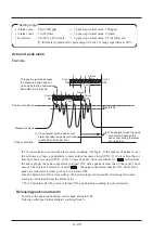 Предварительный просмотр 66 страницы Fuji Electric ZKJ Series Instruction Manual