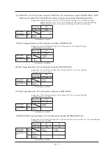 Предварительный просмотр 101 страницы Fuji Electric ZKJ Series Instruction Manual