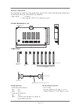 Предварительный просмотр 105 страницы Fuji Electric ZKJ Series Instruction Manual