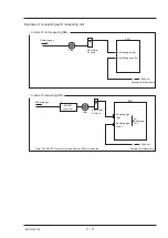 Предварительный просмотр 15 страницы Fuji Electric ZKJ7-5 Instruction Manual