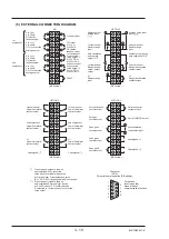 Предварительный просмотр 20 страницы Fuji Electric ZKJ7-5 Instruction Manual