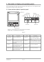 Предварительный просмотр 27 страницы Fuji Electric ZKJ7-5 Instruction Manual