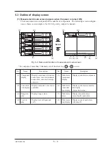 Предварительный просмотр 29 страницы Fuji Electric ZKJ7-5 Instruction Manual