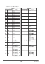 Предварительный просмотр 32 страницы Fuji Electric ZKJ7-5 Instruction Manual