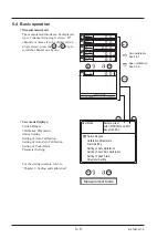 Предварительный просмотр 34 страницы Fuji Electric ZKJ7-5 Instruction Manual