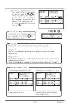 Предварительный просмотр 40 страницы Fuji Electric ZKJ7-5 Instruction Manual